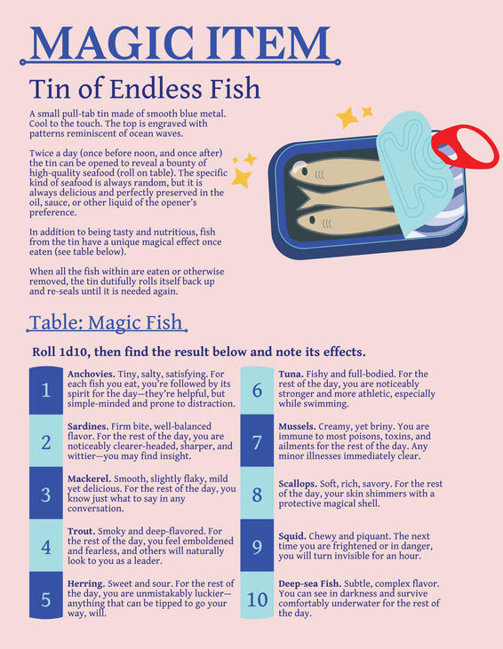 "tin of endless fish". layout exploration.