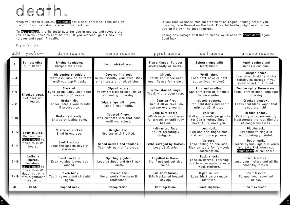 pg10: death. layout exploration.